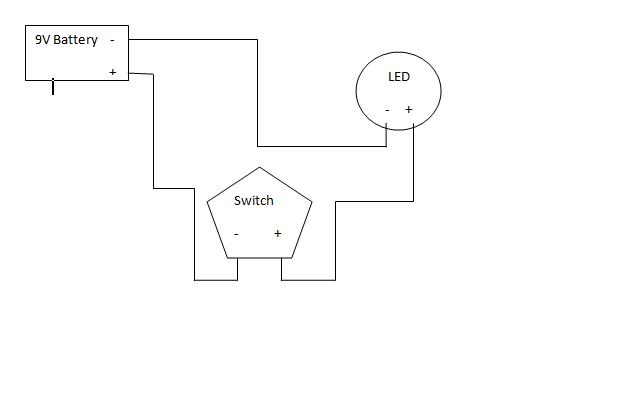 LEDS.jpg