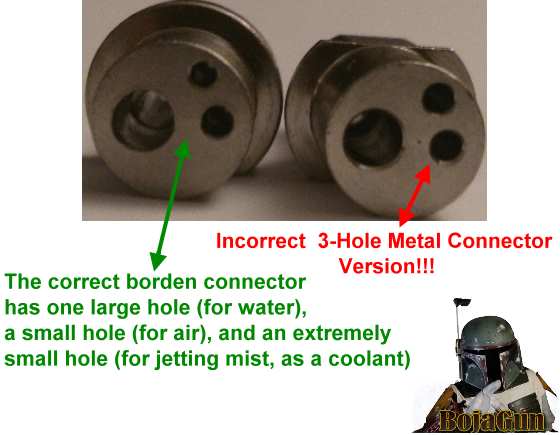 3 Hole Metal Borden Connector